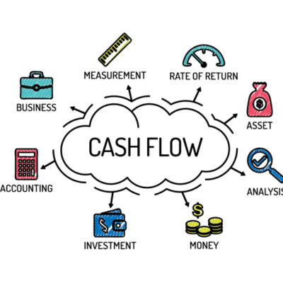 cash flow management